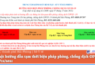 Cập nhật hướng dẫn tạm thời biện pháp phòng, chống dịch COVID-19 ngày 7/12/2021