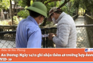 Huyện An Dương: Ngày 14/12 ghi nhận thêm 48 trường hợp dương tính với COVID-19