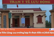 Huyện Tiên Lãng: 344 trường hợp F0 được điều trị khỏi bệnh