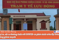 Ngày 13/12, số ca dương tính với COVID-19 phát sinh trên địa bàn huyện Tiên Lãng giảm mạnh