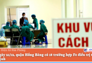 Đến ngày 21/12, quận Hồng Bàng có 18 trường hợp F0 điều trị tại nhà khỏi bệnh