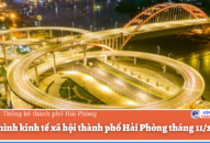 Tình hình kinh tế xã hội thành phố Hải Phòng tháng 11/2021