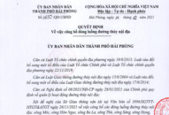 Quyết định về việc công bố đóng luồng đường thủy nội địa