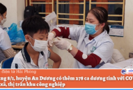 Đến sáng 8/1, huyện An Dương có thêm 278 ca dương tính với COVID-19 tại các xã, thị trấn khu công nghiệp