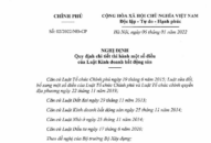 Điều kiện mới về kinh doanh bất động sản có hiệu lực từ 1/3/2022