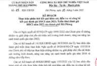 Kế hoạch thực hiện phân tích kết quả khảo sát, điều tra và công bố kết quả đánh giá DDCI 2021; Triển khai đánh giá DDCI 2022 của thành phố Hải Phòng