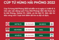 On Sport sẽ truyền hình trực tiếp các trận đấu Giải bóng đá tứ hùng 2022 – Cúp sâm Ngọc Linh K5