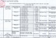 Thông báo Kế hoạch thu hồ sơ trúng tuyển vào lớp 10 Trường THPT chuyên Trần Phú năm học 2022-2023