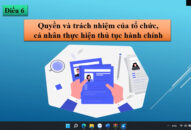 Điều 6. Quyền và trách nhiệm của tổ chức, cá nhân thực hiện thủ tục hành chính (Nghị định số 01 về thực hiện cơ chế một cửa, một cửa liên thông trong giải quyết thủ tục hành chính)