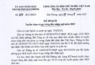 Kế hoạch tuyển chọn và gọi công dân nhập ngũ năm 2023