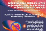 Điều phối ngăn chặn, xử lý thư điện tử rác, cuộc gọi rác và các biện pháp nghiệp vụ khác
