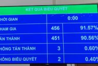 Chốt thời điểm tăng lương cơ sở cho cán bộ, công chức, viên chức từ 1.7.2023