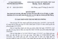 Quyết định Ban hành giá thuê nhà, đất thuộc sở hữu Nhà nước đối với các tổ chức, cá nhân thuê làm cơ sở sản xuất, kinh doanh, dịch vụ trên địa bàn thành phố Hải Phòng