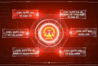 Thủ tướng chỉ đạo tháo gỡ các “điểm nghẽn” triển khai Đề án 06