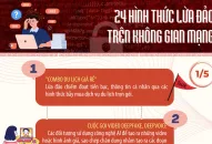 Bộ Thông tin và Truyền thông cảnh báo 24 hình thức lừa đảo trên không gian mạng