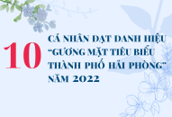 10 cá nhân đạt danh hiệu “Gương mặt tiêu biểu thành phố Hải Phòng” năm 2022