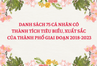 Danh sách 75 cá nhân có thành tích tiêu biểu, xuất sắc của thành phố giai đoạn 2018-2023