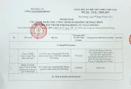 Thông báo danh sách 29 cơ sở trên địa bàn thành phố không đảm bảo an toàn phòng cháy chữa cháy bị đình chỉ hoạt động và 03 cơ sở được phục hồi hoạt động