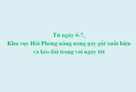 Từ ngày 6/7, Khu vực Hải Phòng nắng nóng gay gắt xuất hiện và kéo dài trong vài ngày tới
