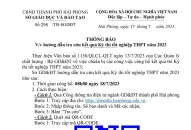 Thông báo hướng dẫn tra cứu kết quả Kỳ thi tốt nghiệp THPT năm 2023