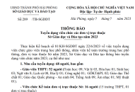 Thông báo về việc Tuyển dụng viên chức các đơn vị trực thuộc Sở Giáo dục và Đào tạo năm 2023