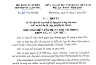 Nghị quyết số 25/NQ-HĐND về việc chuyển mục đích sử dụng đất trồng lúa nước từ 02 vụ trở lên để thực hiện Dự án đầu tư