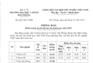 Đại học Y Dược Hải Phòng thông báo điểm trúng tuyển đại học hệ chính quy năm 2023