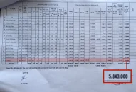 Những nhân viên bị lãng quên trong ngành Giáo dục: Hiệu trưởng “thương” kế toán nhưng đành bất lực