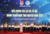 Hội LHTN Việt Nam thành phố: Biểu dương các Câu lạc bộ, Tổ, Đội, nhóm thanh niên và cán bộ Hội tiêu biểu năm 2023