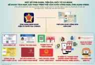 Thu thập, cập nhật thông tin hội viên các Hội và các đối tượng có liên quan để “làm giàu” dữ liệu phục vụ hiệu quả Đề án 06/CP