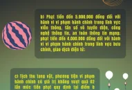 Thẩm quyền xử phạt của Công an nhân dân được quy định như thế nào tại Nghị định 14/2022/NĐ-CP?