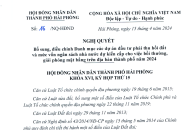 Nghị quyết bổ sung, điều chỉnh Danh mục các dự án đầu tư phải thu hồi đất và mức vốn ngân sách nhà nước dự kiến cấp cho việc bồi thường, giải phóng mặt bằng trên địa bàn thành phố năm 2024