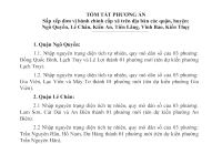Tóm tắt phương án sắp xếp đơn vị hành chính cấp xã trên địa bàn các quận, huyện: Ngô Quyền, Lê Chân, Kiến An, Tiên Lãng, Vĩnh Bảo, Kiến Thụy