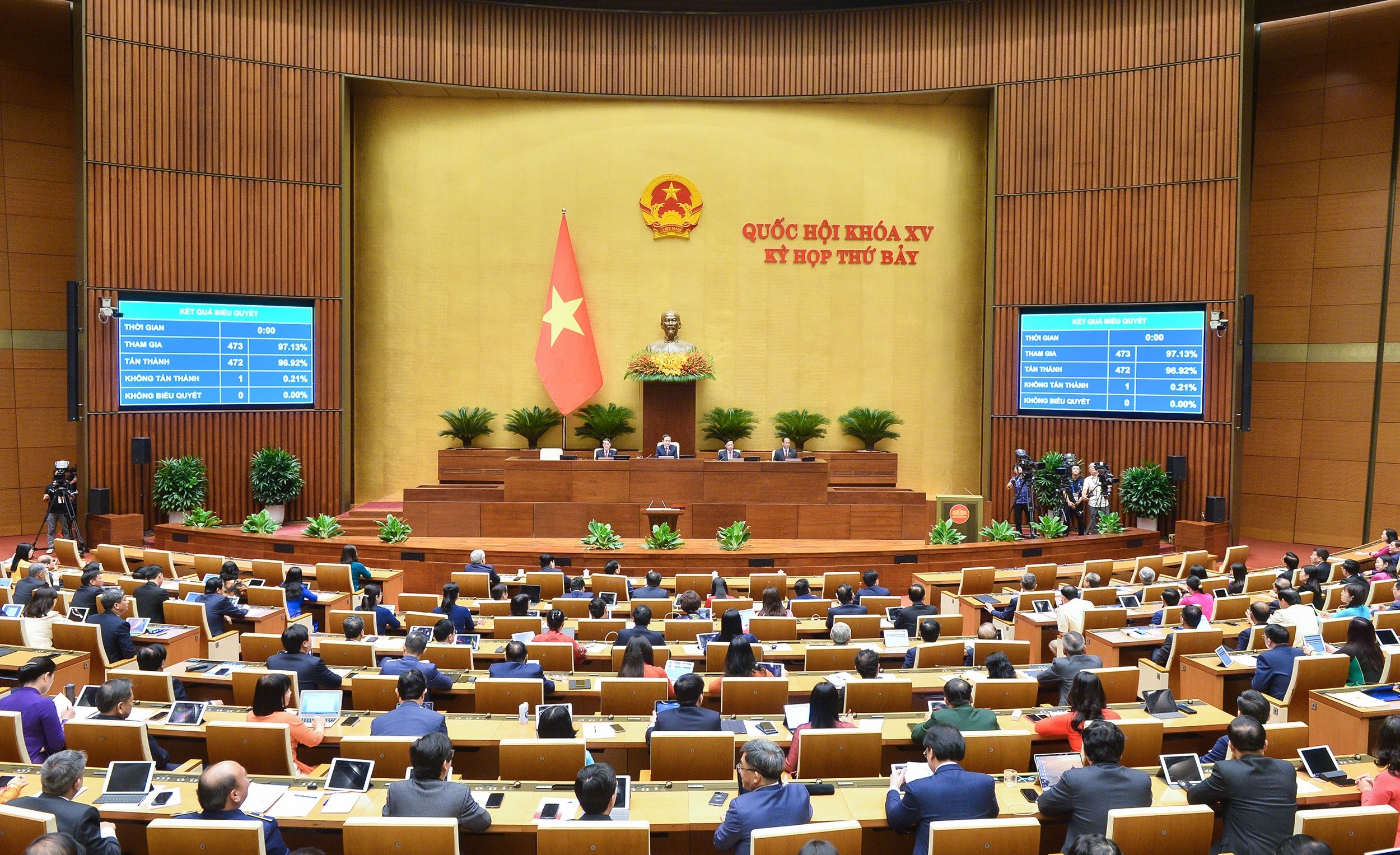 Quốc hội thông qua Nghị quyết bầu Bộ trưởng Bộ Công an Tô Lâm giữ chức Chủ tịch nước nhiệm kỳ 2021-2026