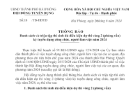 Thông báo danh sách và triệu tập thí sinh đủ điều kiện dự thi vòng 2 (phỏng vấn) kỳ tuyển dụng công chức, người làm việc năm 2024