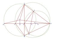 Đề và lời giải môn Toán lớp 10 chuyên Trần Phú, Hải Phòng