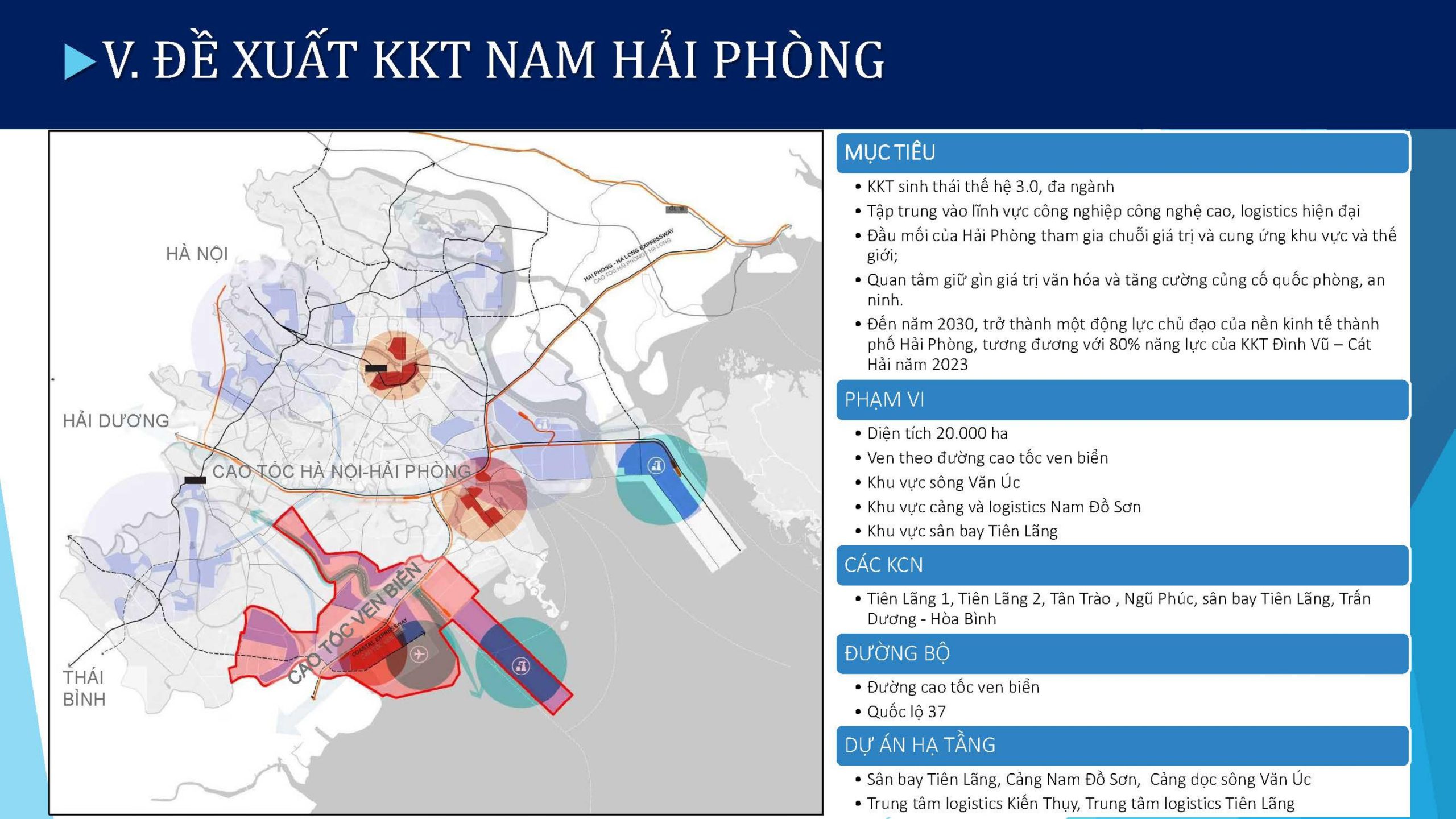 https://thanhphohaiphong.gov.vn/wp-content/uploads/2024/06/a02d9c3c-88b0-4566-923a-4151f4c8b2eb-KHU-KINH-TE-VEN-BIEN-PHIA-NAM-images-131-scaled.jpg