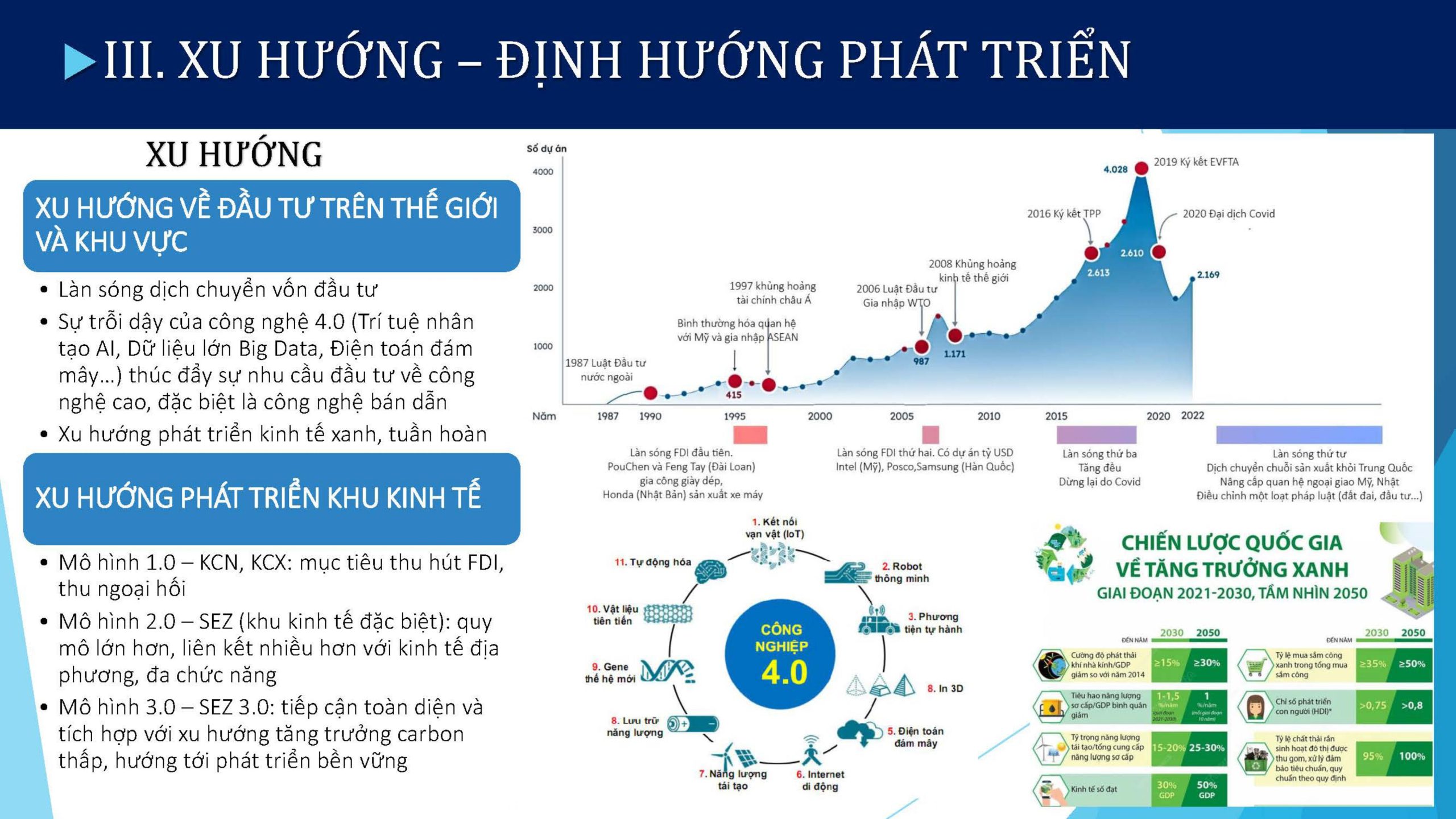 https://thanhphohaiphong.gov.vn/wp-content/uploads/2024/06/ad44bb50-1343-42e8-a875-7e4431cb123f-KHU-KINH-TE-VEN-BIEN-PHIA-NAM-images-81-scaled.jpg