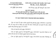 Quyết định phê duyệt Đề án Tổng thể phát triển du lịch thành phố Hải Phòng đến năm 2025, định hướng đến năm 2030