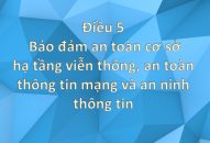 Bảo đảm an toàn cơ sở hạ tầng viễn thông, an toàn thông tin mạng và an ninh thông tin