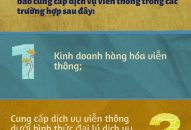 Miễn giấy phép viễn thông, đăng ký, thông báo cung cấp dịch vụ viễn thông