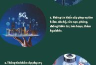 Thông tin ưu tiên truyền qua mạng viễn thông