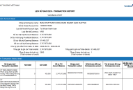Công đoàn ngành giáo dục Hải Phòng công khai sao kê tài khoản tiếp nhận ủng hộ khắc phục thiệt hại do bão số 3 năm 2024