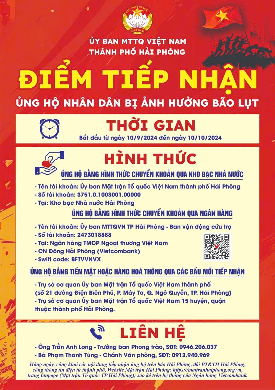 Ủy ban MTTQ Việt Nam thành phố Hải Phòng cập nhật Danh sách ủng hộ kinh phí khắc phục thiệt hại do cơn bão số 3, đến 16h ngày 16/9/2024