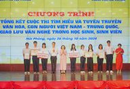 Tổng kết Cuộc thi tìm hiểu và tuyên truyền về văn hóa, con người Việt Nam – Trung Quốc năm 2024