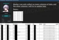 100 triệu tài khoản Zalo bị hack, rất khó lường hậu quả