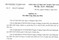 Thông tư 29/2024/TT-BGDĐT có hiệu lực từ 14/2/2025 quy định về dạy thêm, học thêm như thế nào?