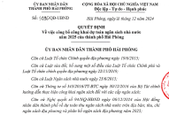 Công khai dự toán ngân sách nhà nước năm 2025 của thành phố Hải Phòng