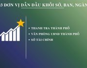 Hải Phòng công bố Chỉ số cải cách hành chính năm 2025: Thanh tra thành phố, phường Hồng Bàng và đặc khu Cát Hải đứng đầu