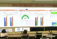 Hải Phòng sử dụng dữ liệu trong chỉ đạo, điều hành